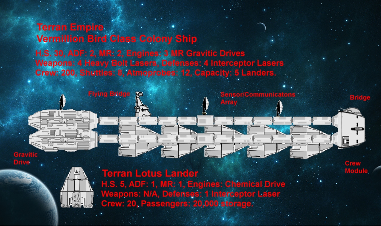 Terran Empire Vermillion Bird Class Colony Ship Star Frontiers